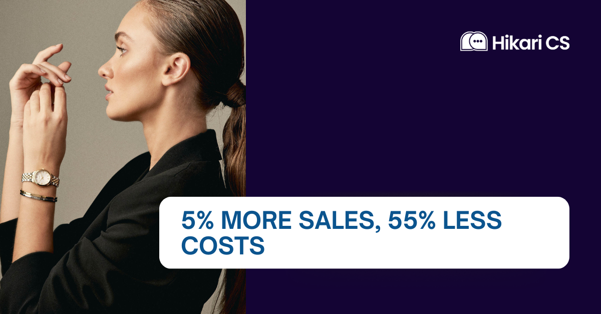 Burker Watches: Increased Sales & Lower Costs with Proactive Customer Service